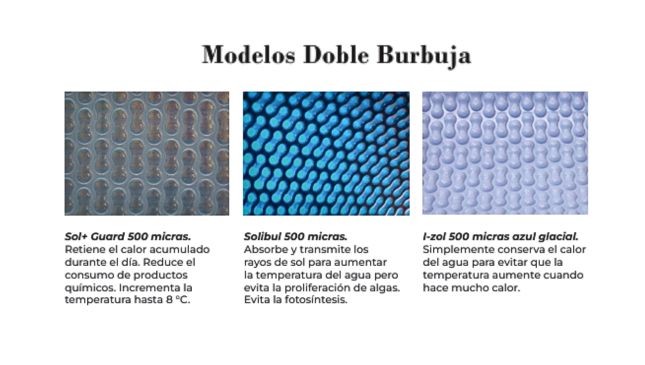 Cobertor de verano para piscina Master Doble Burbuja